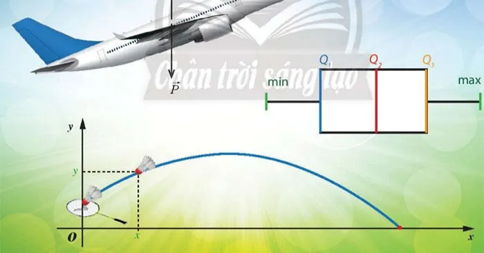 Đáp án trắc nghiệm tập huấn môn Toán 10 sách Chân trời sáng tạo