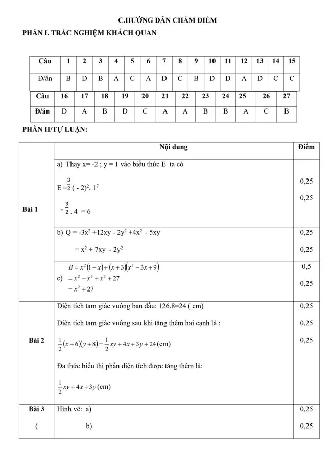 Đề cương ôn tập giữa học kì 1 môn Toán 8 sách Chân trời sáng tạo