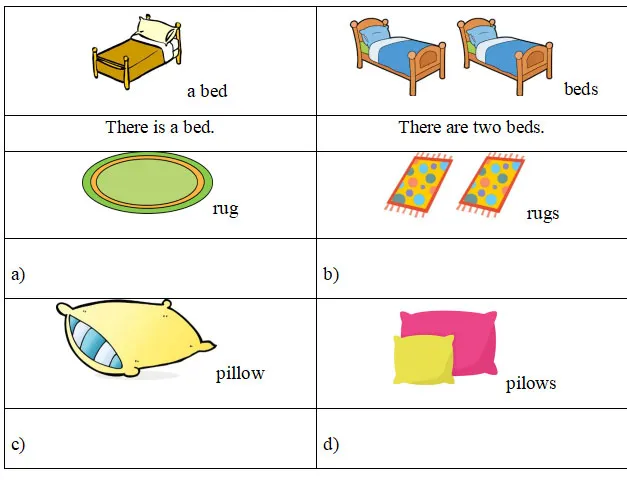 Đề cương ôn tập học kì 1 môn Tiếng Anh 4 sách Kết nối tri thức với cuộc sống