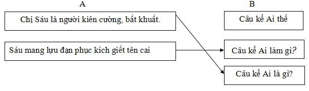 Đề thi học kì 2 môn Tiếng Việt lớp 4 trường Tiểu học Lê Văn Tám