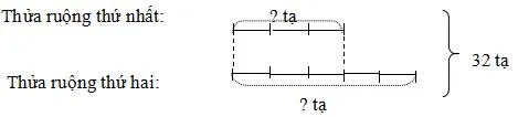 Đề thi học kì 2 môn Toán lớp 4 trường Tiểu học Lê Văn Tám