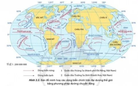 Địa lí 10 Bài 2: Sử dụng bản đồ