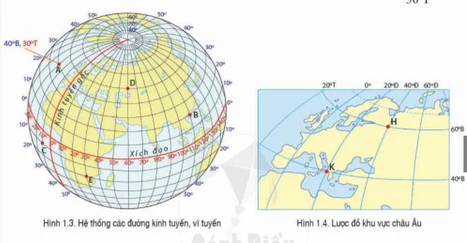 Địa lí 6 Bài 1: Hệ thống kinh vĩ tuyến. Tọa độ địa lí của một địa điểm trên bản đồ