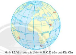 Địa lí 6 Bài 1: Hệ thống kinh, vĩ tuyến và tọa độ địa lí