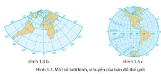 Địa lí 6 Bài 1: Hệ thống kinh, vĩ tuyến và tọa độ địa lí