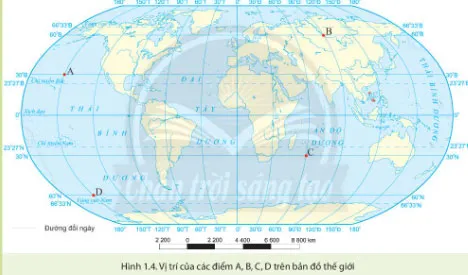 Địa lí 6 Bài 1: Hệ thống kinh, vĩ tuyến và tọa độ địa lí