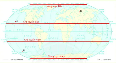 Địa lí 6 Bài 1: Hệ thống kinh, vĩ tuyến và tọa độ địa lí