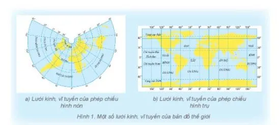 Địa lí 6 Bài 2: Bản đồ. Một số lưới kinh, vĩ tuyến. Phương hướng trên bản đồ