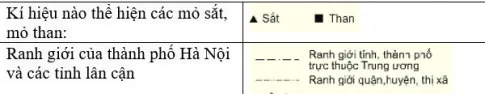 Địa lí 6 Bài 2: Kí hiệu và chú giải trên một số bản đồ thông dụng