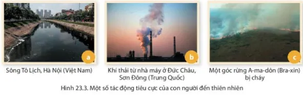 Địa lí 6 Bài 23: Con người và thiên nhiên