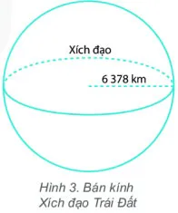 Địa lí 6 Bài 5: Vị trí Trái Đất trong hệ Mặt Trời, hình dạng kích thước của Trái Đất