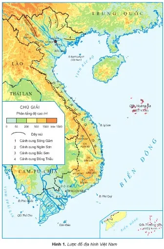 Địa lí lớp 5 Bài 2: Địa hình và khoáng sản