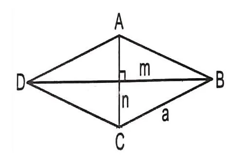 Đường chéo hình thoi: Công thức & Bài tập