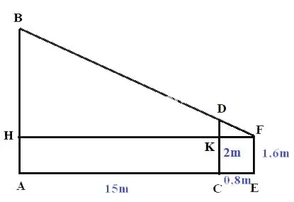 Giải Toán 8 Bài 9: Ứng dụng thực tế của tam giác đồng dạng