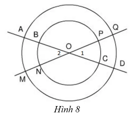 Giải Toán 9 Bài 1: Góc ở tâm. Số đo cung