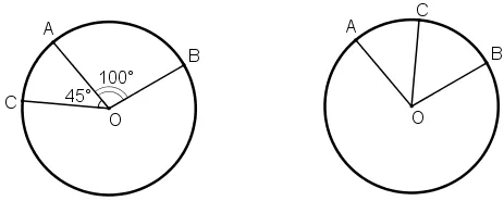 Giải Toán 9 Bài 1: Góc ở tâm. Số đo cung