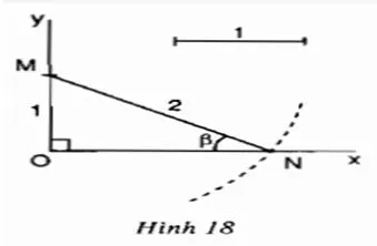 Giải Toán 9 Bài 2: Tỉ số lượng giác của góc nhọn