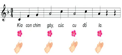 Giáo án Âm nhạc lớp 2 (Sách mới)