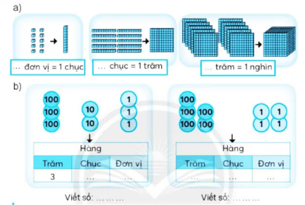 Giáo án buổi 2 Toán 3 sách Chân trời sáng tạo (Cả năm)