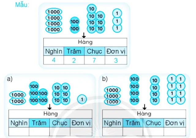 Giáo án buổi 2 Toán 3 sách Chân trời sáng tạo (Cả năm)