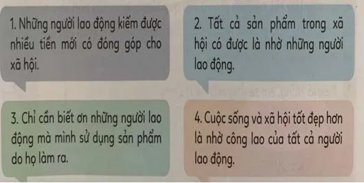 Giáo án Đạo đức 4 sách Cánh diều (Cả năm)