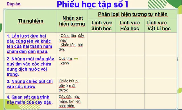 Giáo án môn Khoa học tự nhiên 6 (Sách mới)