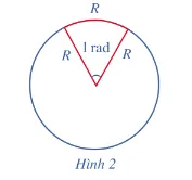 Giáo án Toán 11 sách Cánh diều (Cả năm)