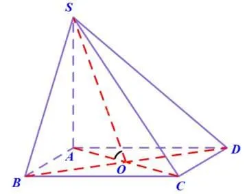 Góc giữa hai mặt phẳng: Định nghĩa, cách xác định và Bài tập (có đáp án)