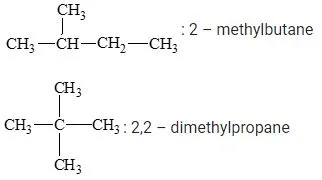 Hóa 11 Bài 12: Alkane