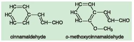 Hóa 11 Bài 12: Công thức phân tử hợp chất hữu cơ