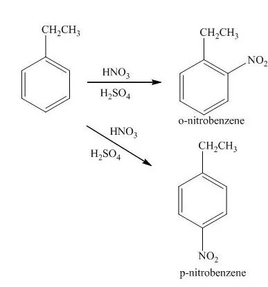 Hóa 11 Bài 17: Arene (Hydrocarbon thơm)