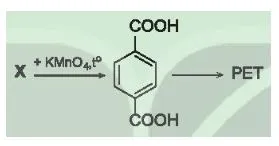 Hóa 11 Bài 17: Arene (Hydrocarbon thơm)