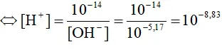 Hóa 11 Bài 2: Cân bằng trong dung dịch nước