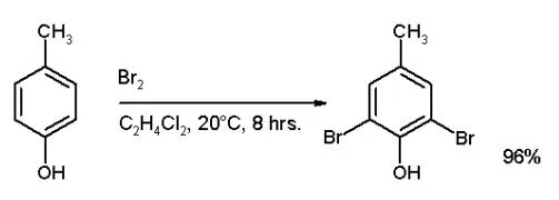 Hóa 11 Bài 21: Phenol