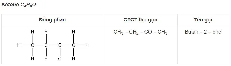 Hóa 11 Bài 25: Ôn tập chương 6