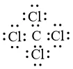 Hoá học 10 Bài 10: Quy tắc Octet