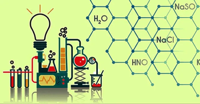 Hóa học 10 Bài 20: Ôn tập chương 6