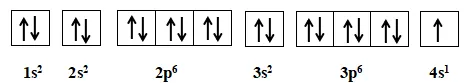 Hoá học 10 Bài 4: Ôn tập chương 1