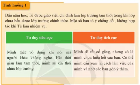 Hoạt động trải nghiệm 10: Tư duy phản biện, tư duy tích cực