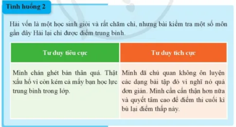 Hoạt động trải nghiệm 10: Tư duy phản biện, tư duy tích cực