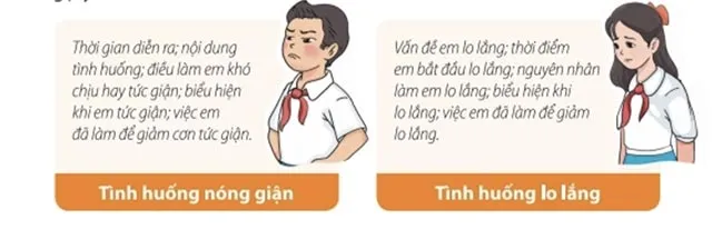 Hoạt động trải nghiệm 6: Chăm sóc cuộc sống cá nhân