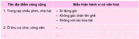 Hoạt động trải nghiệm 6: Hành vi có văn hóa nơi công cộng