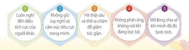 Hoạt động trải nghiệm 6: Khám phá lứa tuổi và môi trường học tập mới