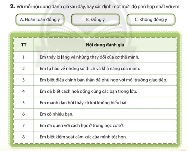 Hoạt động trải nghiệm 6: Khám phá lứa tuổi và môi trường học tập mới