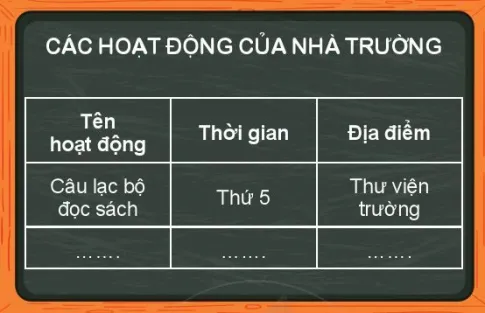 Hoạt động trải nghiệm 6: Trường học mới của em