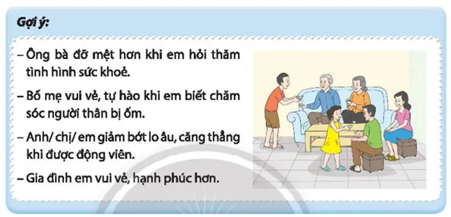 Hoạt động trải nghiệm 7: Chia sẻ trách nhiệm trong gia đình