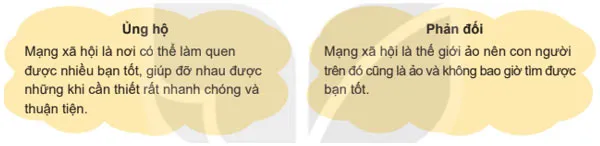 Hoạt động trải nghiệm 7: Tự bảo vệ trong tình huống nguy hiểm