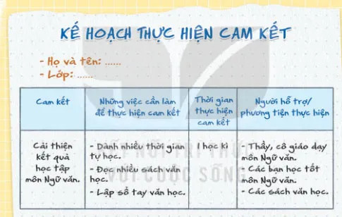 Hoạt động trải nghiệm 8: Sống có trách nhiệm