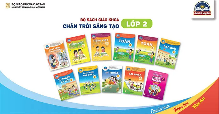 Kế hoạch dạy học lớp 2 bộ Chân trời sáng tạo