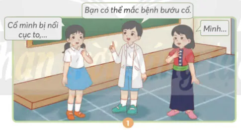 Khoa học lớp 4 Bài 29: Ôn tập chủ đề Con người và sức khỏe